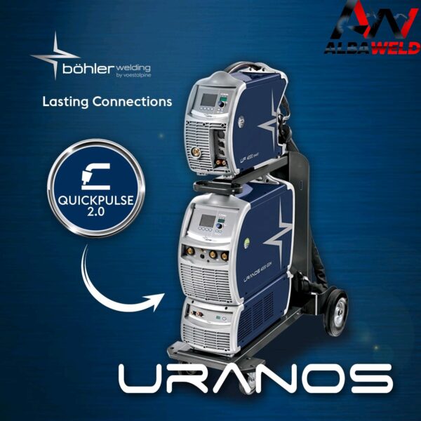 Uranos QuickPulse 2.0